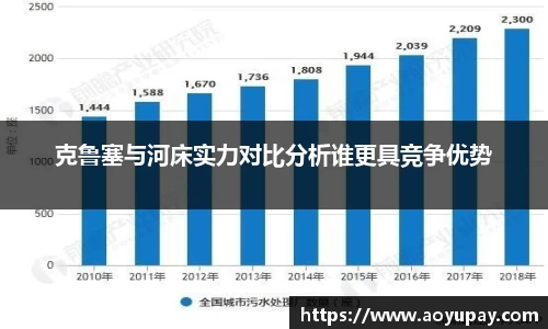 克鲁塞与河床实力对比分析谁更具竞争优势