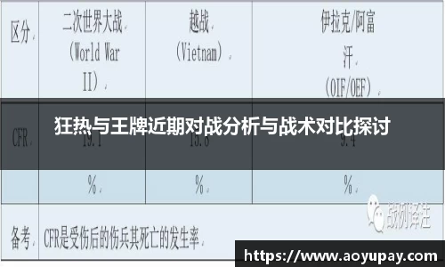 狂热与王牌近期对战分析与战术对比探讨