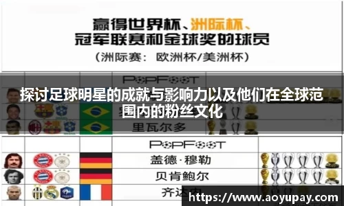 探讨足球明星的成就与影响力以及他们在全球范围内的粉丝文化