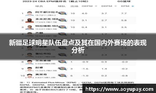 新疆足球明星队伍盘点及其在国内外赛场的表现分析