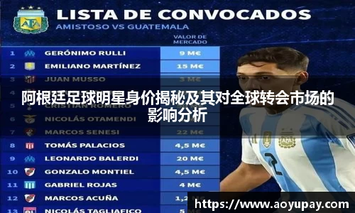 阿根廷足球明星身价揭秘及其对全球转会市场的影响分析